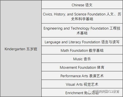 6a7a燕窝：详解6a与7a区别及含义，探究燕窝等级差异之谜