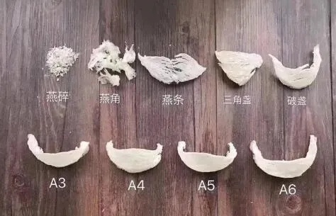 揭秘燕窝中的6A与7A等级：全面了解燕窝品质与挑选指南