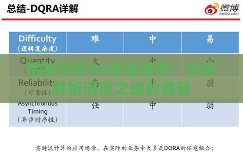 揭秘燕窝9a等级真相：深度解析涓流之选的奥秘