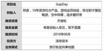 御品燕窝市场价格解析：涵盖不同、等级及购买渠道价格对比