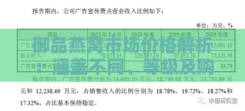 御品燕窝市场价格解析：涵盖不同、等级及购买渠道价格对比