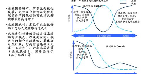 上官燕窝在什么地方卖及价格、品质评价与介绍