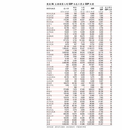 上官燕窝在什么地方卖及价格、品质评价与介绍