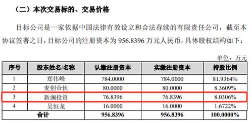 上官燕窝价格一览：不同规格与对比分析及购买指南