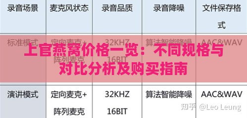 上官燕窝价格一览：不同规格与对比分析及购买指南