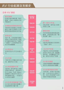 燕窝官栈：含义、起源、历史与发展前景全面解析