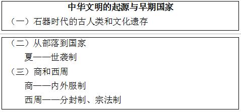 燕窝官栈：含义、起源、历史与发展前景全面解析