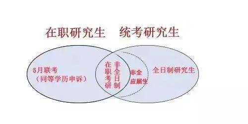 燕窝官栈：含义、起源、历史与发展前景全面解析