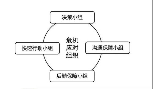 燕窝泡发全过程指南：识别正常状态与处理常见问题解析