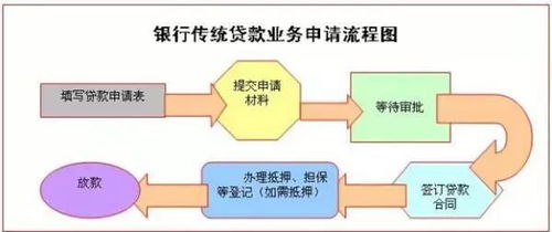 燕窝泡发全过程指南：识别正常状态与处理常见问题解析