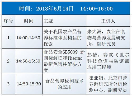 探究燕窝F3成分及其营养价值含义