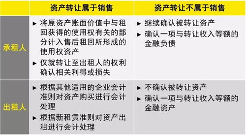 深度解析：燕窝PN1的真正含义及其对健康的影响