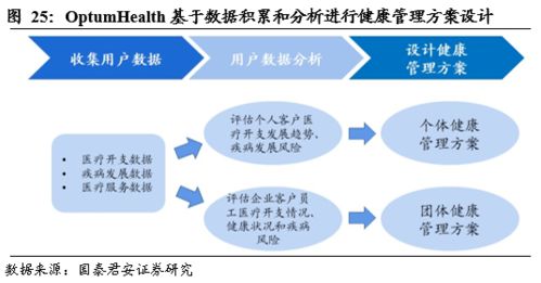 深度解析：燕窝PN1的真正含义及其对健康的影响