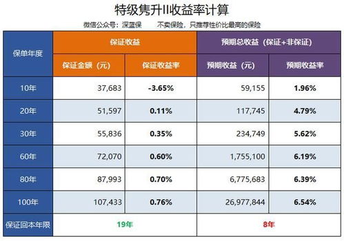 燕窝：条状与碎片状对比分析，哪一种更适合您的需求？