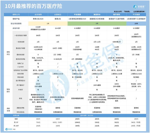 燕窝：条状与碎片状对比分析，哪一种更适合您的需求？