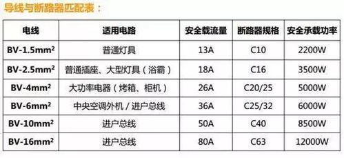 越南燕窝价格一览：不同、规格与购买渠道的详细费用比较