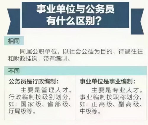 燕窝制作人职业身份简介及名片信息一览