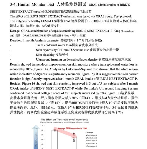 燕窝肽提取物是什么