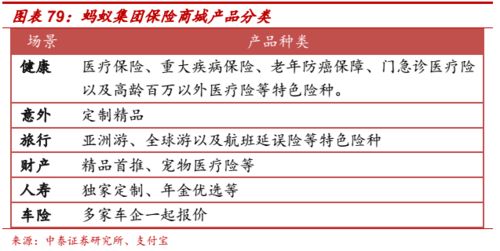 揭秘燕窝销售：网红卖家深度解析与购买指南