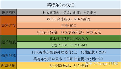 燕窝购买指南：各地热门购买地、价格对比与推荐解析