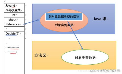 深入了解燕窝：起源、成分、功效与食用方法全方位解析