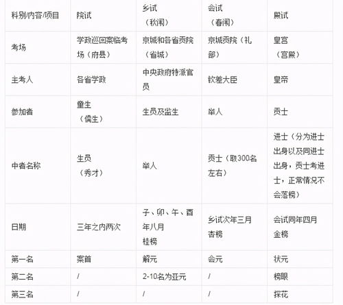 燕窝是什么成分构成及其作用解析