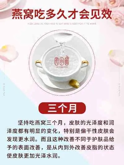 燕窝食用更佳时间与全年食用指南：季节、时段与功效解析