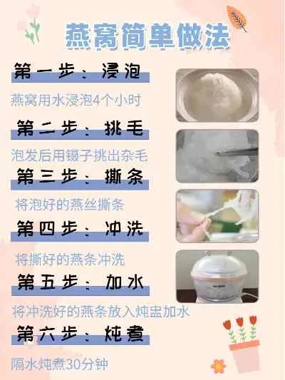 燕窝灌肤是什么意思：燕窝灌肤修护凝胶使用方法及罐装设备介绍