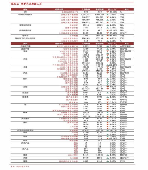 卓玛泉330ml的价格：零售价及价格表一览