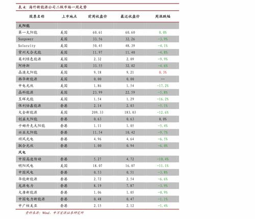 卓玛泉330ml的价格：零售价及价格表一览