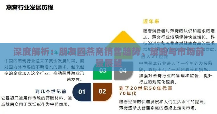 深度解析：朋友圈燕窝销售趋势、策略与市场前景展望