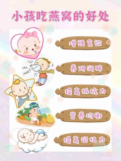 小孩子喝燕窝加什么