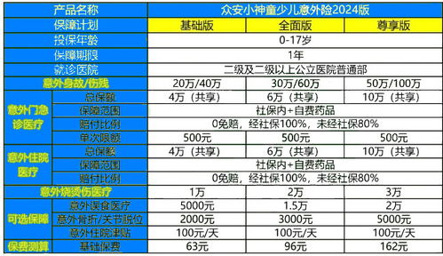 燕窝价格解析：不同等级燕窝多少钱一克及市场行情分析