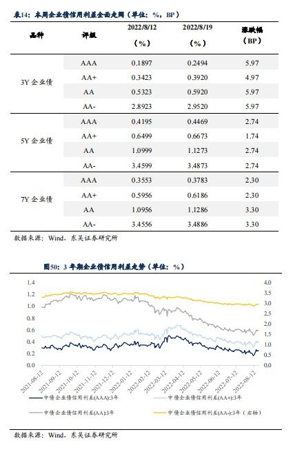 燕窝价格解析：不同等级燕窝多少钱一克及市场行情分析