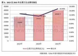 2023年9a级燕窝最新价格：每克多少钱详探