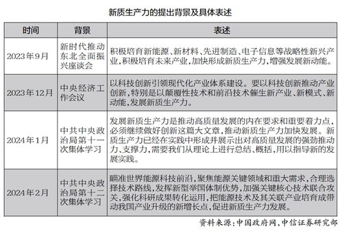 '探究燕窝三到五克的高价值含量意义'