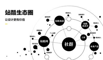 探索一笙之谜：详解一笙的食材来源、制作方法与食用价值