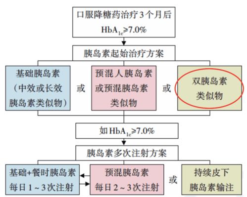 高性价比燕窝挑选指南：如何识别与选购物有所值的燕窝产品