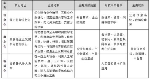 探究燕窝1盏的含义：燕窝计量单位、食用量与等效换算全解析