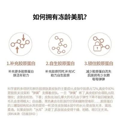 燕窝肽的别称及常见名称：全面解析燕窝肽的多种称呼与相关疑问