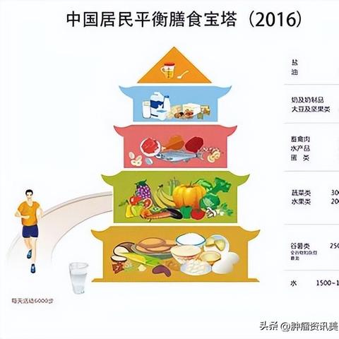 挑选实惠美味燕窝：高性价比推荐指南