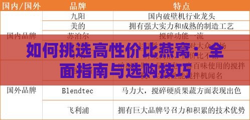 如何挑选高性价比燕窝：全面指南与选购技巧