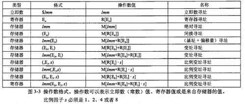 燕窝等级5a与6a、7a区别及燕窝等级划分标准对照表