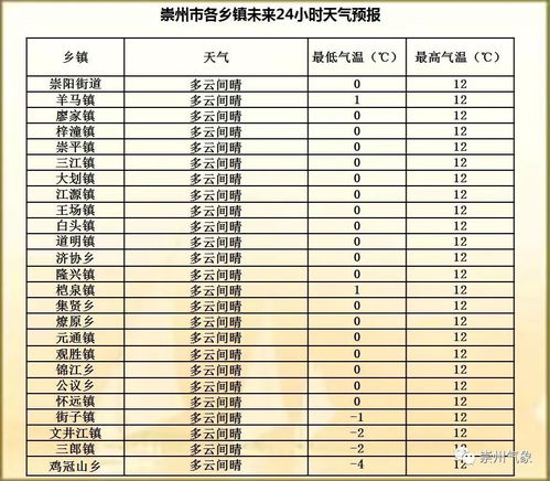 燕窝等级5a与6a、7a区别及燕窝等级划分标准对照表