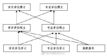 探究5A与6A燕窝品质差异：涓涓细流中的甄选之道