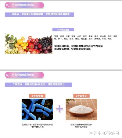 燕窝酸粉固体饮料：减肥效果与正确饮用方法及SOD版介绍