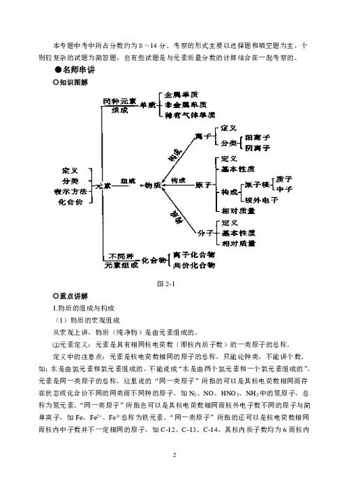 为啥燕窝有网状结构的原因及其组成物质探究