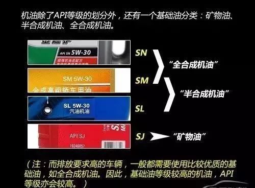 '探讨6A级与7A级燕窝品质差异及选购指南'