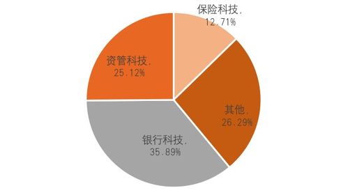 '探讨6A级与7A级燕窝品质差异及选购指南'