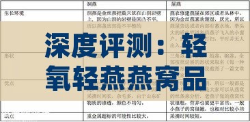 深度评测：轻氧轻燕燕窝品质、功效与价格一览，全方位解答消费者疑问